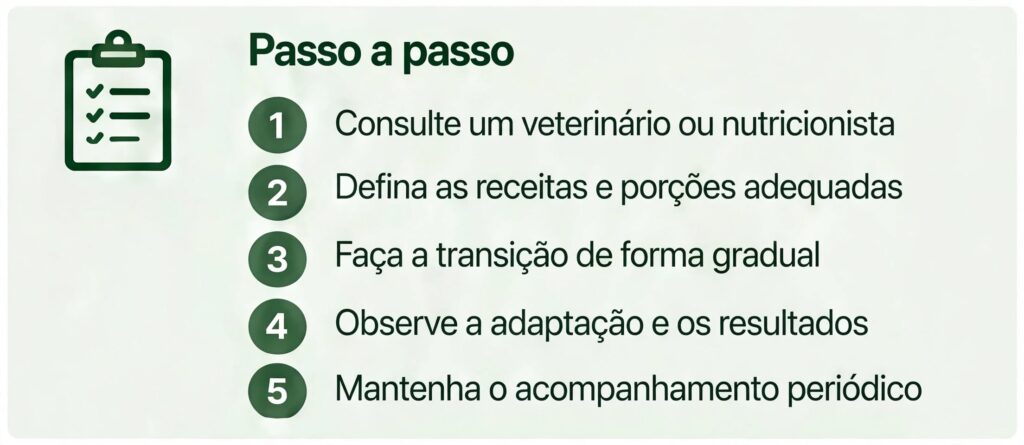5.2- Alimentação natural: vale a pena? imagem seção 5 artigo 2